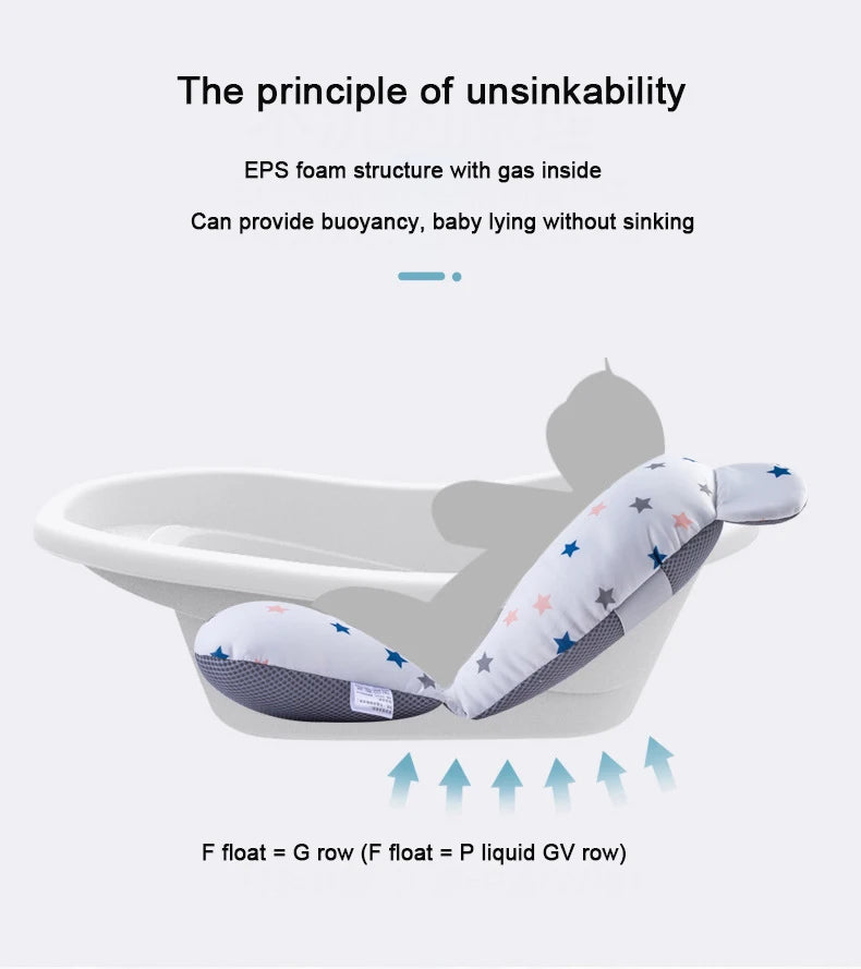 Coussin de bain bébé flottant antidérapant